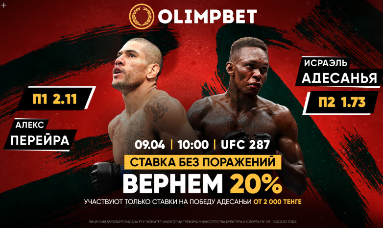 Перейра vs Адесанья: Olimpbet вернет деньги, если ставка на экс-чемпиона не сыграет