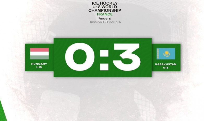 Видео всех голов молодежной сборной Казахстана в матче ЧМ против Венгрии