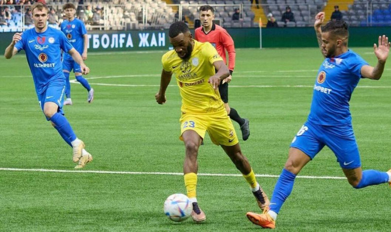 Қазақстанда кәсіпқой футболшылардың жалақысы белгілі болды