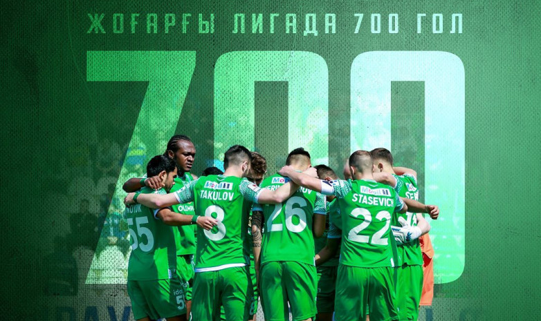 «Атырау» Қазақстан чемпионатындағы 700-голын соқты