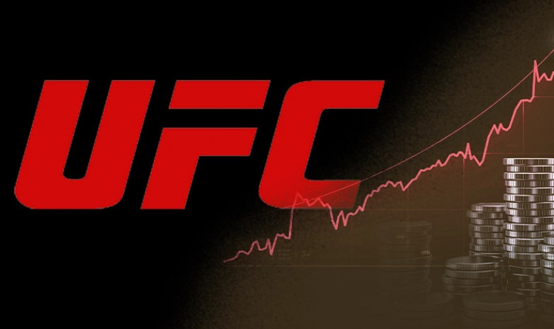 Стали известные финансовые показатели UFC за 2022 год