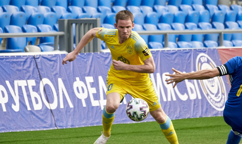 Видеообзор матча «Астана» — «Динамо» Тбилиси