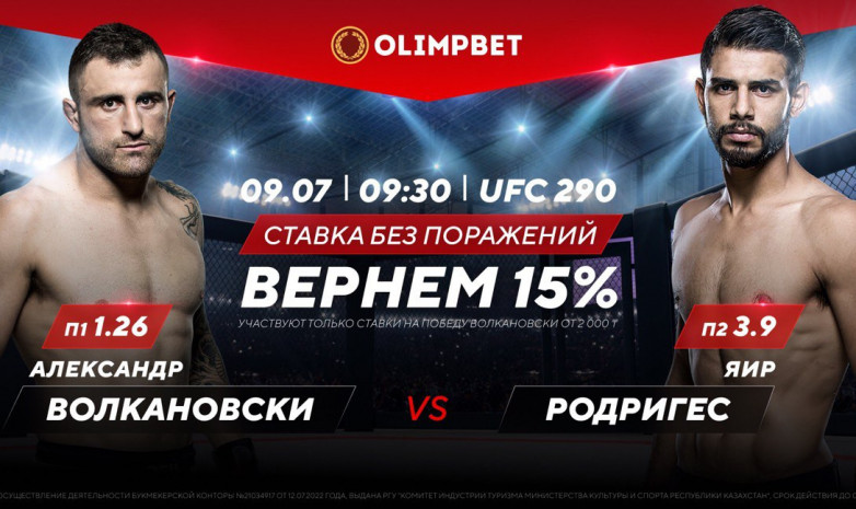 «Вернем 15%» – кешбэк и кэфы от Olimpbet на бой Александр Волкановски