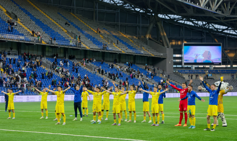 «Астана» өз алаңында «Оқжетпесті» жеңді