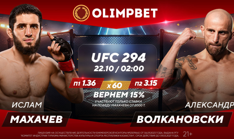 Махачев vs Волкановски: кешбэк от Olimpbet на второй «бой года»!