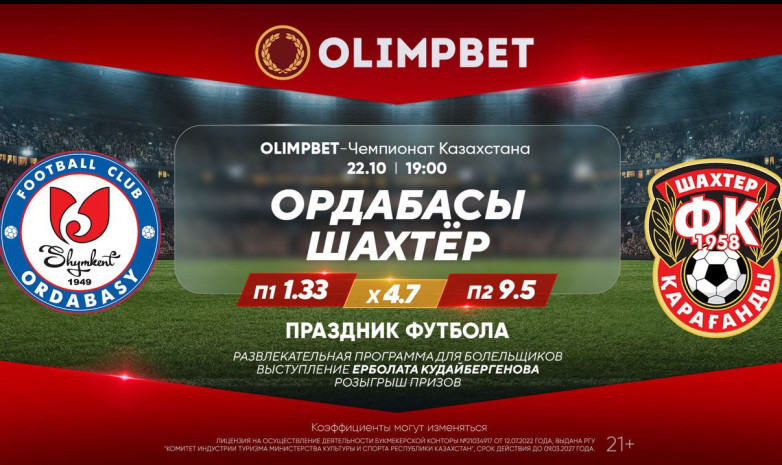 Футбольный Шымкент в ожидании первого чемпионства