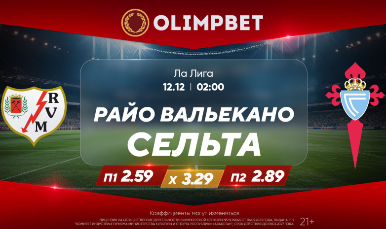 Вынесенные матчи Примеры и Серии А – в раскладах Olimpbet