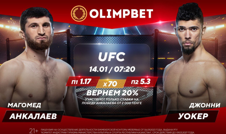 Анкалаев против Уокера – вторая попытка устроить шоу