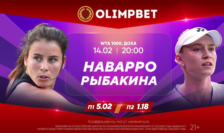 Аналитика на матчи Рыбакиной и Свентек от Olimpbet 