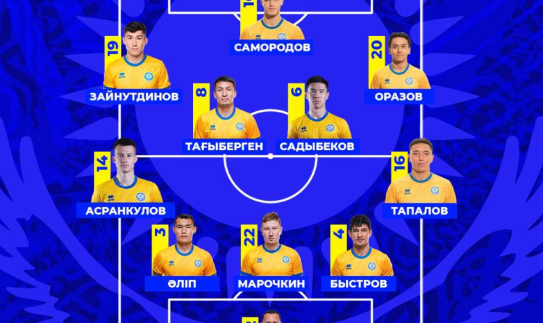 Люксембург - Қазақстан: негізгі құрам футболшылары жарияланды