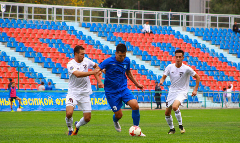 Видеообзор матча КПЛ «Тараз» - «Жетысу» 2:0