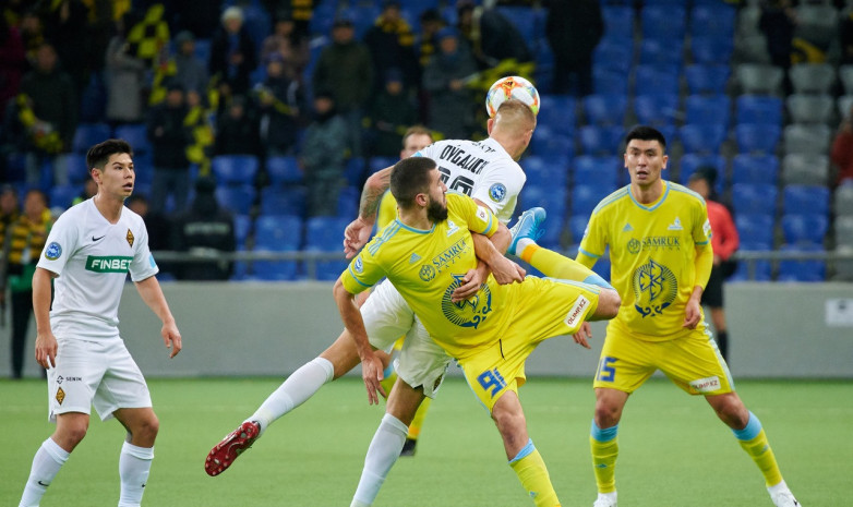 Названа средняя зарплата футболистов в КПЛ