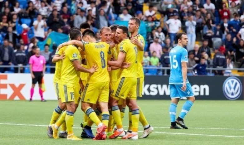 Кипр мен Қазақстан командаларының негізгі құрамы анықталды
