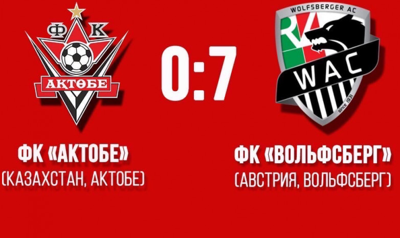 ФК «Актобе» с крупным счетом проиграл «Вольфсбергу» в контрольном матче 