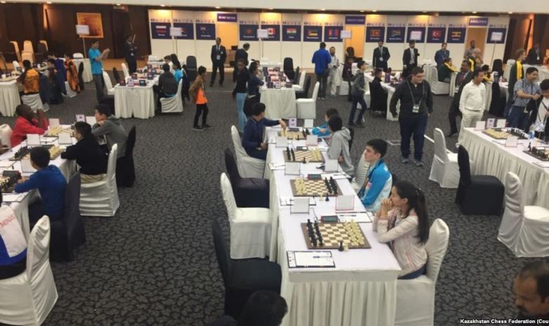 Қазақстан шахмат федерациясы FIDE-ге нота жолдады