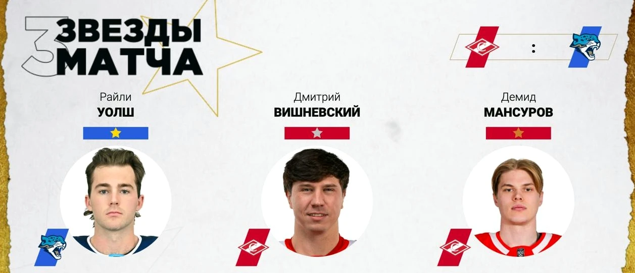 Битвы в столицах