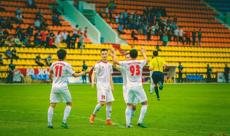«Ақтөбе» мен «Қайсар» ұпай бөлісті