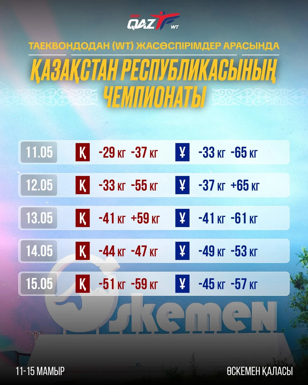 Таеквондодан жасөспірімдер арасында ел чемпионаты өтеді