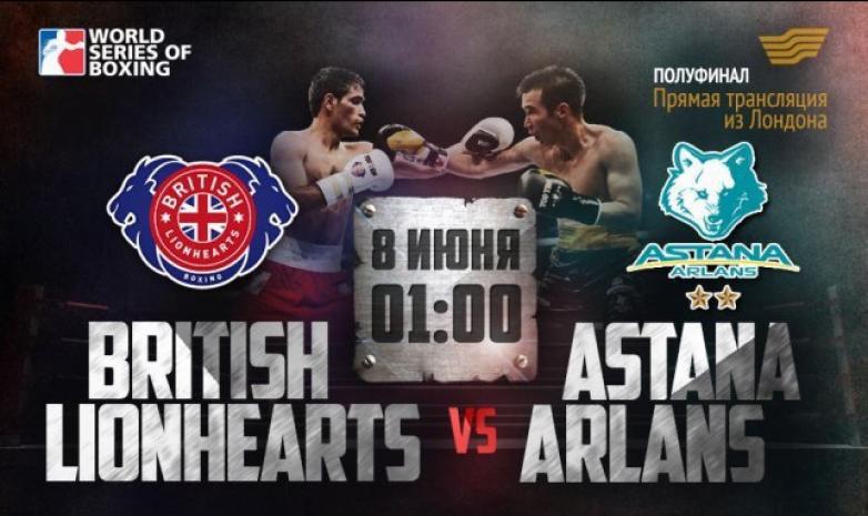 British Lionhearts - Astana Arlans: Қарымта кездесудің жұптары 