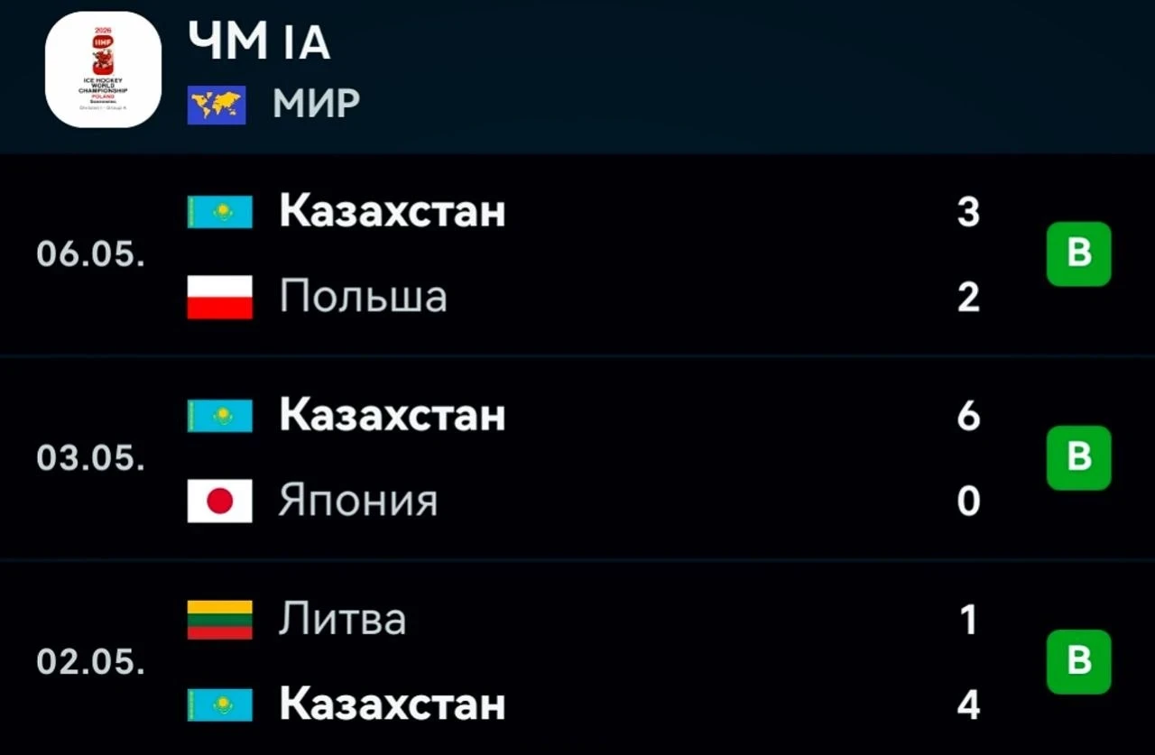 Ұлттық құрама элитаға оралу жолында сенімді ойын көрсетті