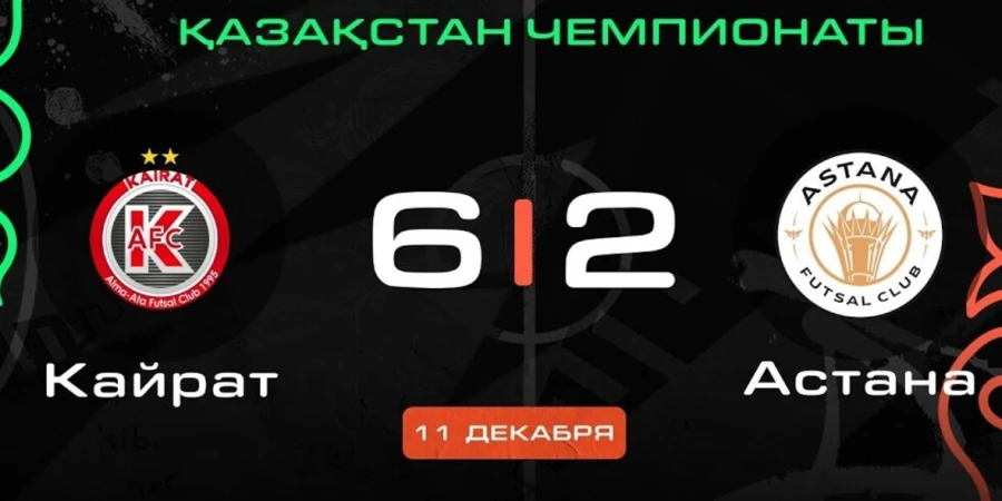 Ел біріншілігі: «Қайрат» — «Астана» матчына бейнешолу