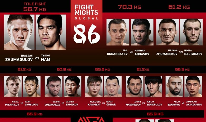 Fight Nights Global 86 турнирінің салмақ өлшеу рәсімі өтеді