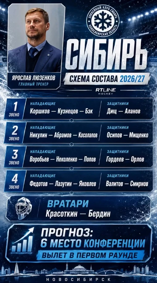 Даррен Диц в первой паре защитников «Сибири»