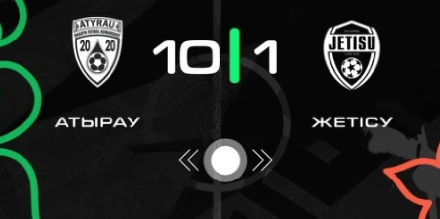«Атырау» — «Жетісу» матчына бейнешолу