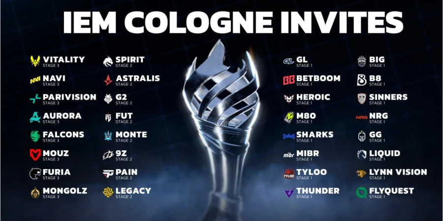 Определились все участники IEM Cologne Major 2026