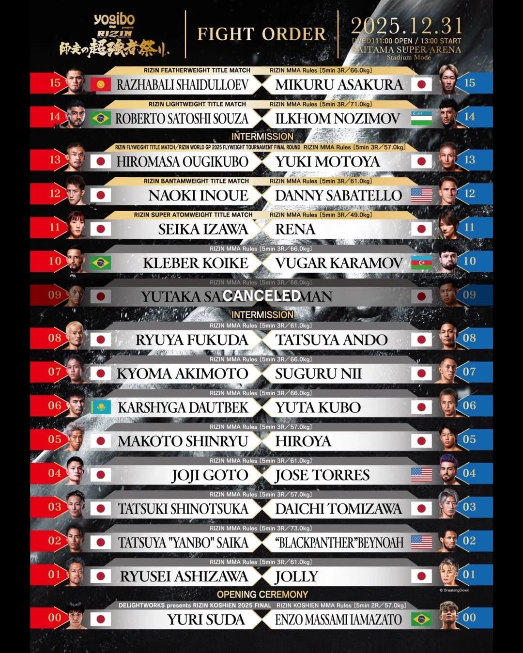 Прямая трансляция боя Даутбек — Кубо на турнире Rizin