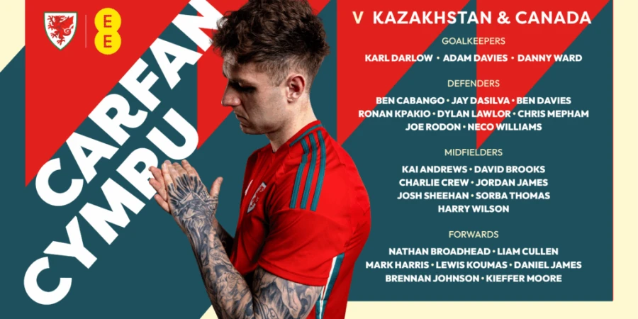 Уэльс құрамасының Қазақстанға қарсы матчқа құрамы белгілі болды