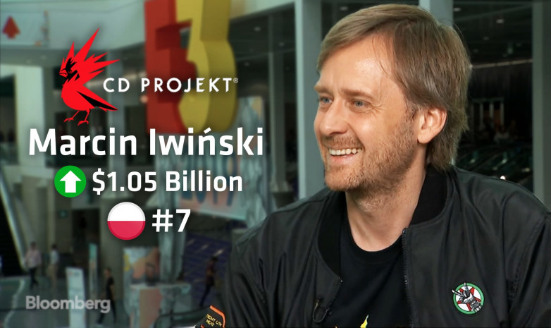 Действующий глава студии CD Projekt RED Марчин Ивински стал долларовым миллиардером