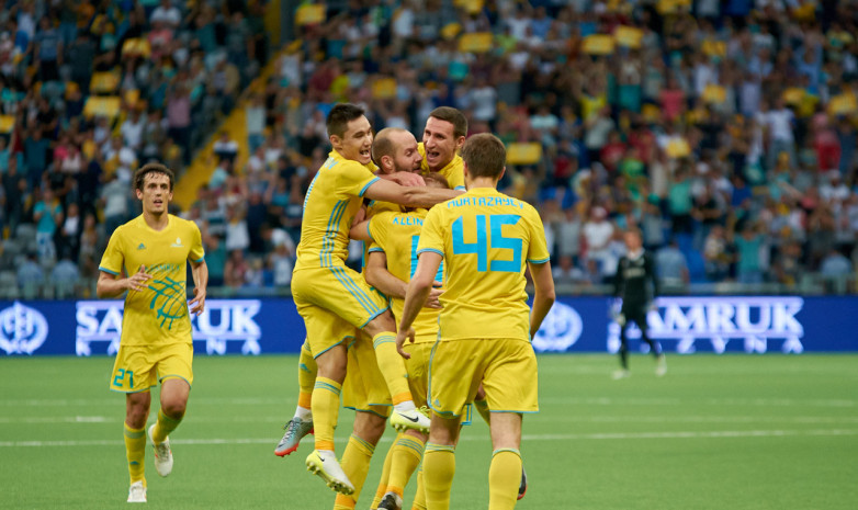 Семь казахстанских клубов вошли в сводный рейтинг участников Лиги чемпионов