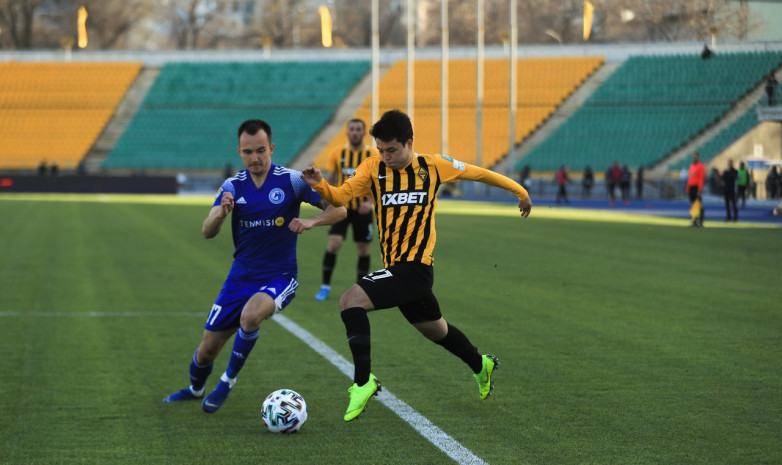 Чемпионат Казахстана: Гулжигит Алыкулов и «Кайрат» готовятся к возобновлению сезона