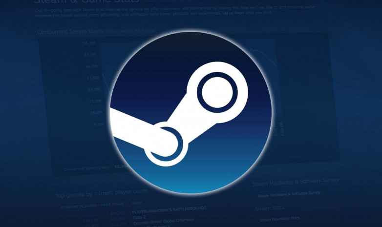 Valve работают над обновлением дизайна страницы Steam-профиля