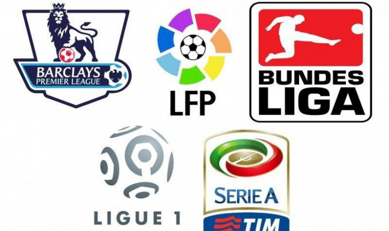 Ла Лига стала самой нерезультативной лигой среди топ-5 европейских чемпионатов сезона-2019/20