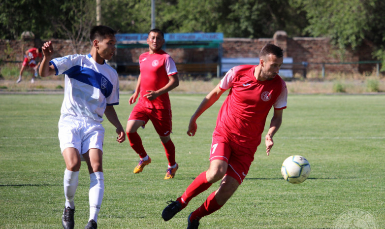 Кыргызская Премьер-лига: Турнирная таблица с учетом изменений