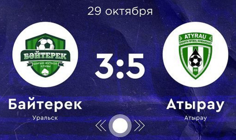 «Атырау» обыграл «Байтерек» в матче 4-го тура чемпионата Казахстана по футзалу (+Видео)