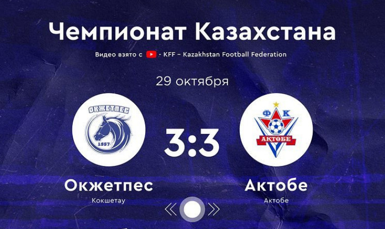 «Окжетпес» и «Актобе» сыграли вничью в чемпионате Казахстана по футзалу