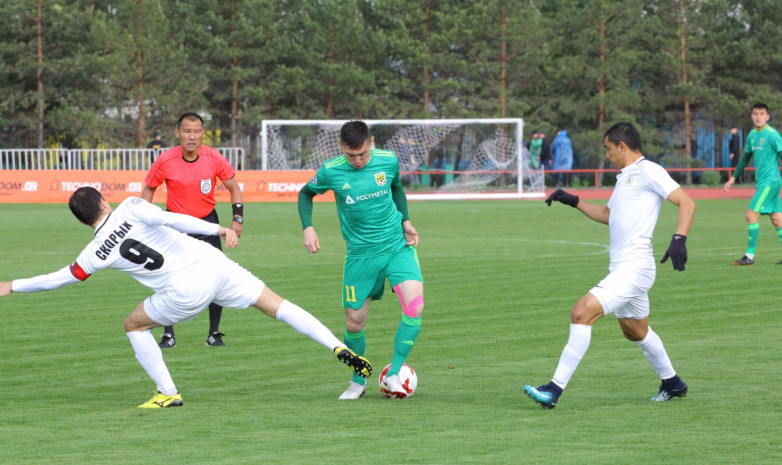 «Кызыл-Жар СК» - «Тобол»: Фонсека и Муртазаев начнут матч на скамейке запасных