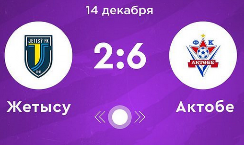 «Актобе» крупно выграл у «Жетысу» в матче 19-го тура чемпионата Казахстана по футзалу (+Видео)