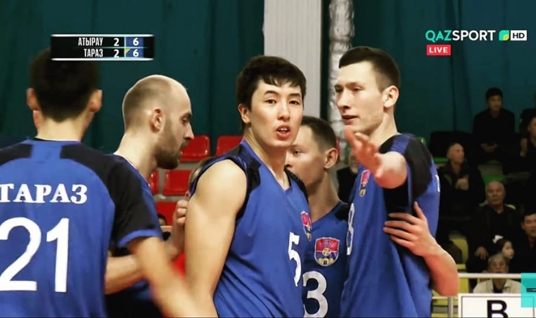Нацлига Казахстана: «Тараз» кыргызстанцев одержал первую победу в третьем туре