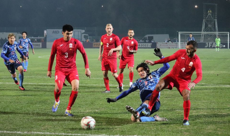 Матчи отборочного раунда ЧМ-2022 в Азии могут пройти централизованно 