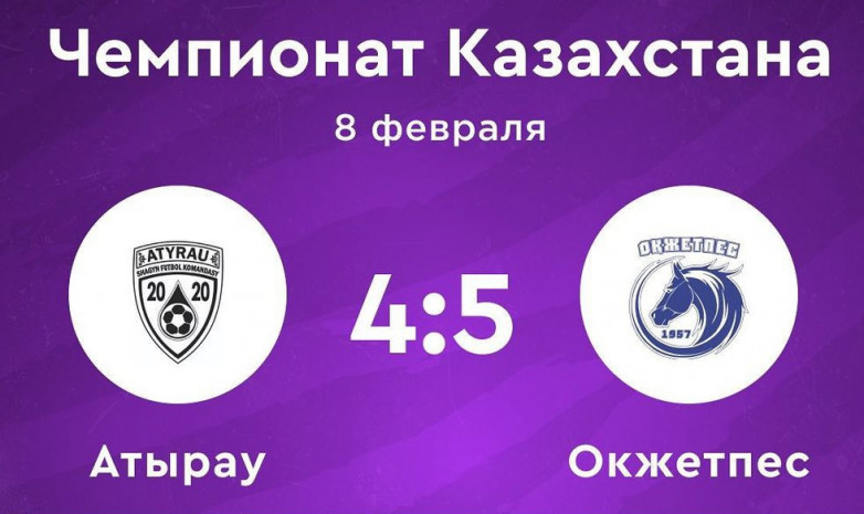 «Окжетпес» обыграл «Атырау» в матче 29-го тура чемпионата Казахстана по футзалу