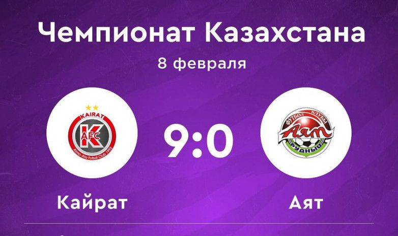 «Кайрат» одолел «Аят» во время 29-го тура чемпионата Казахстана