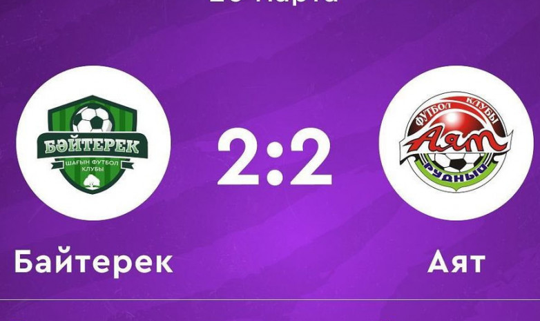 «Байтерек» и «Аят» сыграли вничью в матче 36-го тура чемпионата Казахстана по футзалу