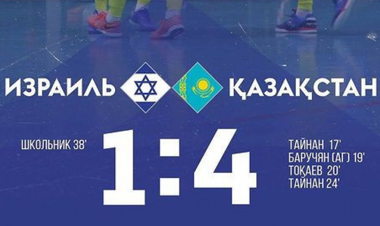 Видеообзор матча  Израиль - Казахстан