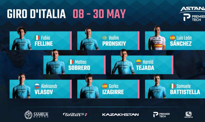 «Астана» назвала состав на «Джиро д'Италия-2021»