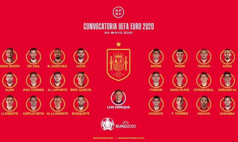 Евро-2020: сборная Испании