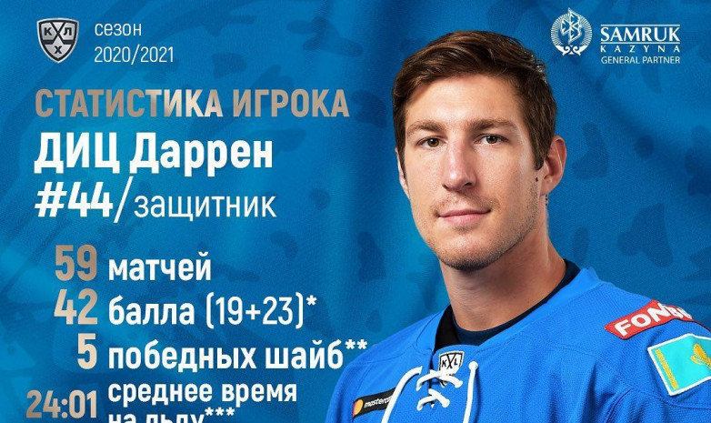 КХЛ отметила один из бросков капитана «Барыса»